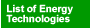 List of Energy Technologies