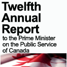 Twelfth Annual Report