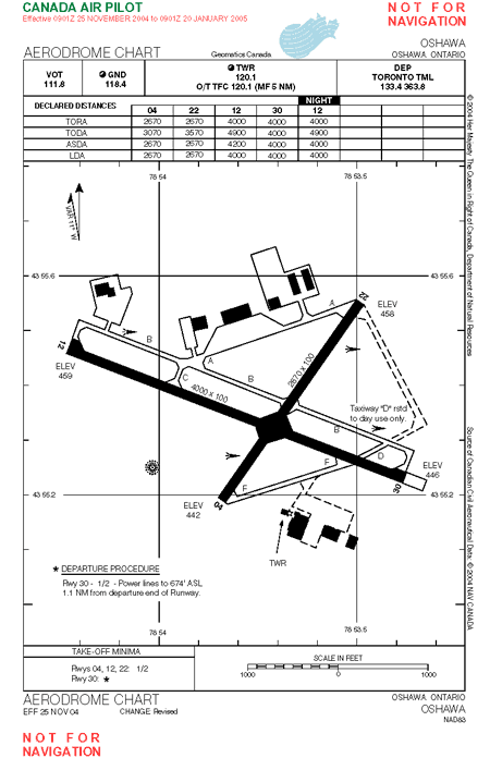 Appendix A - Oshawa Aerodrome Chart
