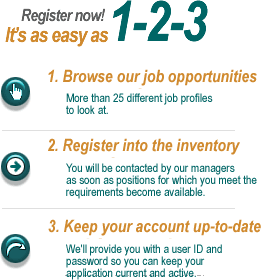 Register Now! It's easy as 1-2-3