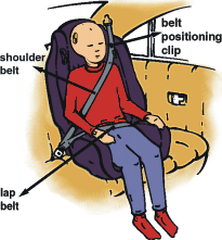 Illustration of a child in a highback booster seat wearing a seat belt.