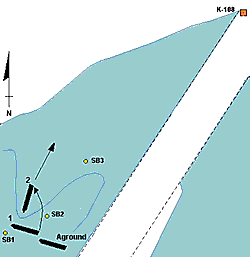 Figure 6 - Refloating manoeuvre (SB are special buoys used for the refloating; positions approximate)