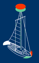 Sailing vessel, underway. Two all-round lights at top of mast, in addition to other lights.