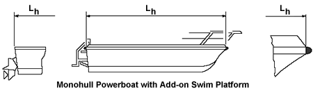 Monohull Powerboat with Add-on Swim Platform