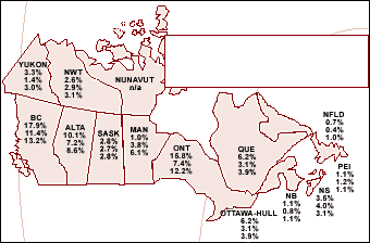 Population et reprsentation des minorits visibles dans la fonction publique par province et territoire 