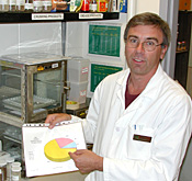 Doug DeClercq, Chemist-in-charge, Routine Monitoring and Testing, Oilseeds Research, Grain Research Laboratory, Canadian Grain Commission