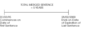Example 3: total merged sentence = 5 years