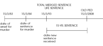 Example 4: total merged sentence