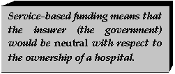 Text Box: Service-based funding means that the insurer (the government) would be neutral with respect to the ownership of a hospital.
