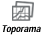 Access to Toporama