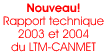Nouveau! LTM-CANMET Rapport technique