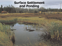 Surface settlement and ponding