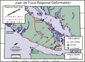 Juan de FucaGPS campaign velocity field