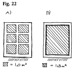 Fig. 22 A) & B)