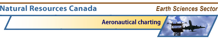 Aeronautical Charting