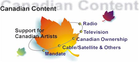 Canadian Content - Support for Canadian Artists