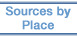Sources by Place