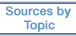 Sources by Topic