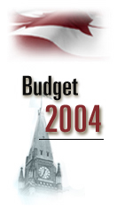 Budget de 2004
