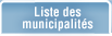 Municipality List