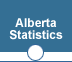 Alberta Statistics