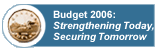 Budget 2006 - Strengthening Today, Securing Tomorrow