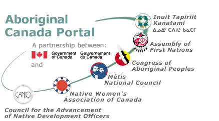 Aboriginal Canada Portal - List of Partners