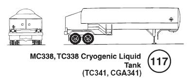 Cryogenic Liquid Tank