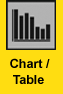 Click here to display the data on a chart.