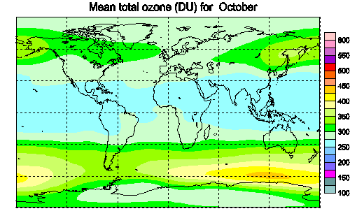 October, Globe