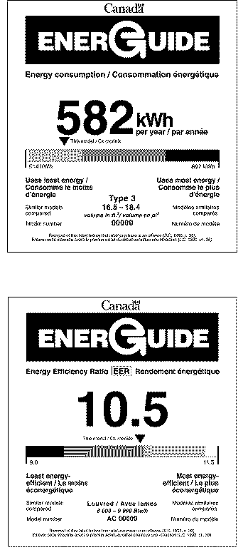 ENERGUIDE LABELS/TIQUETTES