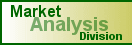 Market Analysis Division