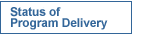 Status of Program Delivery