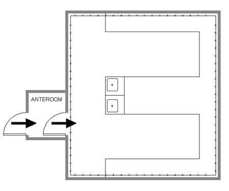 This image shows a simplified example of plant pest containment-2 Arthropod. This shows an anteroom, air flow, and a perimeter to prevent arthropod ingress and egress.
