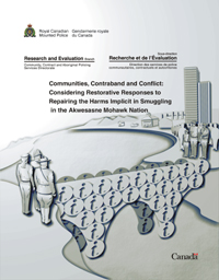 Communities, Contraband and Conflict: Considering Restorative Responses to Repairing the Harms implicing in Smuggling in the Akwesasne Mohawk Nation