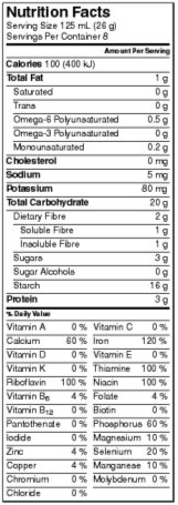 Nutrition facts table - additional information