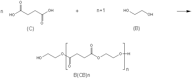 Esterification reaction: n times monomer C is reacted with n + 1 times of monomer B to produce an intermediate with the structure B, CB in parenthesis with n repeating units