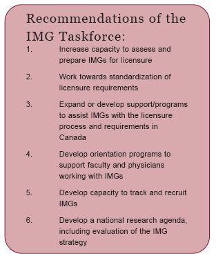 Recommendations of the IMG Taskforce