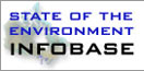 State of the Environment Infobase home