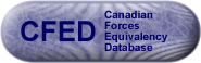 CFED Button