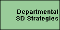 Departmental SD Strategies