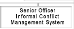 Senior Officer - Informal Conflict Management System
