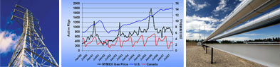 Energy Winter Outlook 2007-2008
