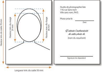 Photo - recto : dimensions, verso : sceau du photographe