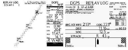 Figure 2 - Two possible information displays from Starlink DGPS