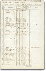 War of 1812 Muster Rolls, Lower Canada (Quebec), 25 June to 24 July 1813. Library and Archives Canada, RG 9 IA7, vol. 19, reel T-10377