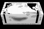 show a 3-D animation of the water temperatures in the Pacific basin.