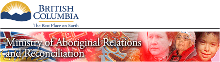 Ministry of Aboriginal Relations and Reconciliation