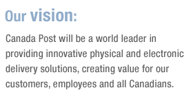 Our vision:
Canada Post will be a world leader in providing innovative physical and electronic delivery solutions, creating value for our customers, employees and all Canadians.
