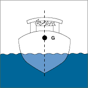 Bow view of a vessel with a heavy load of fish on deck. 